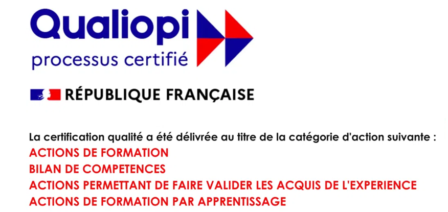 Certificat Qualiopi