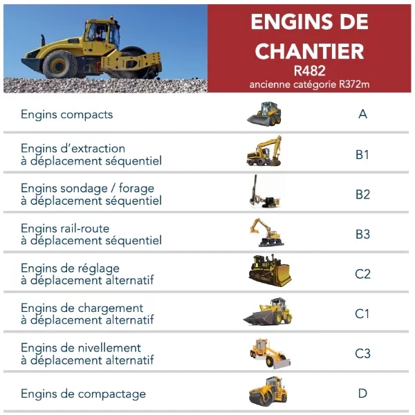 Image de la formation