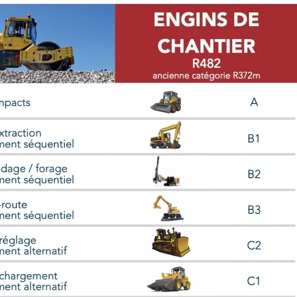 Image de la formation